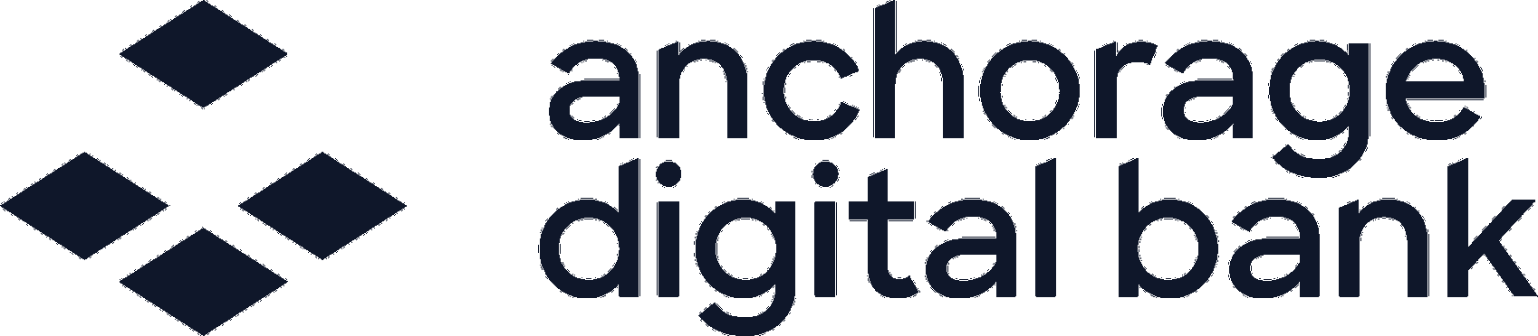 Anchorage Digital logo